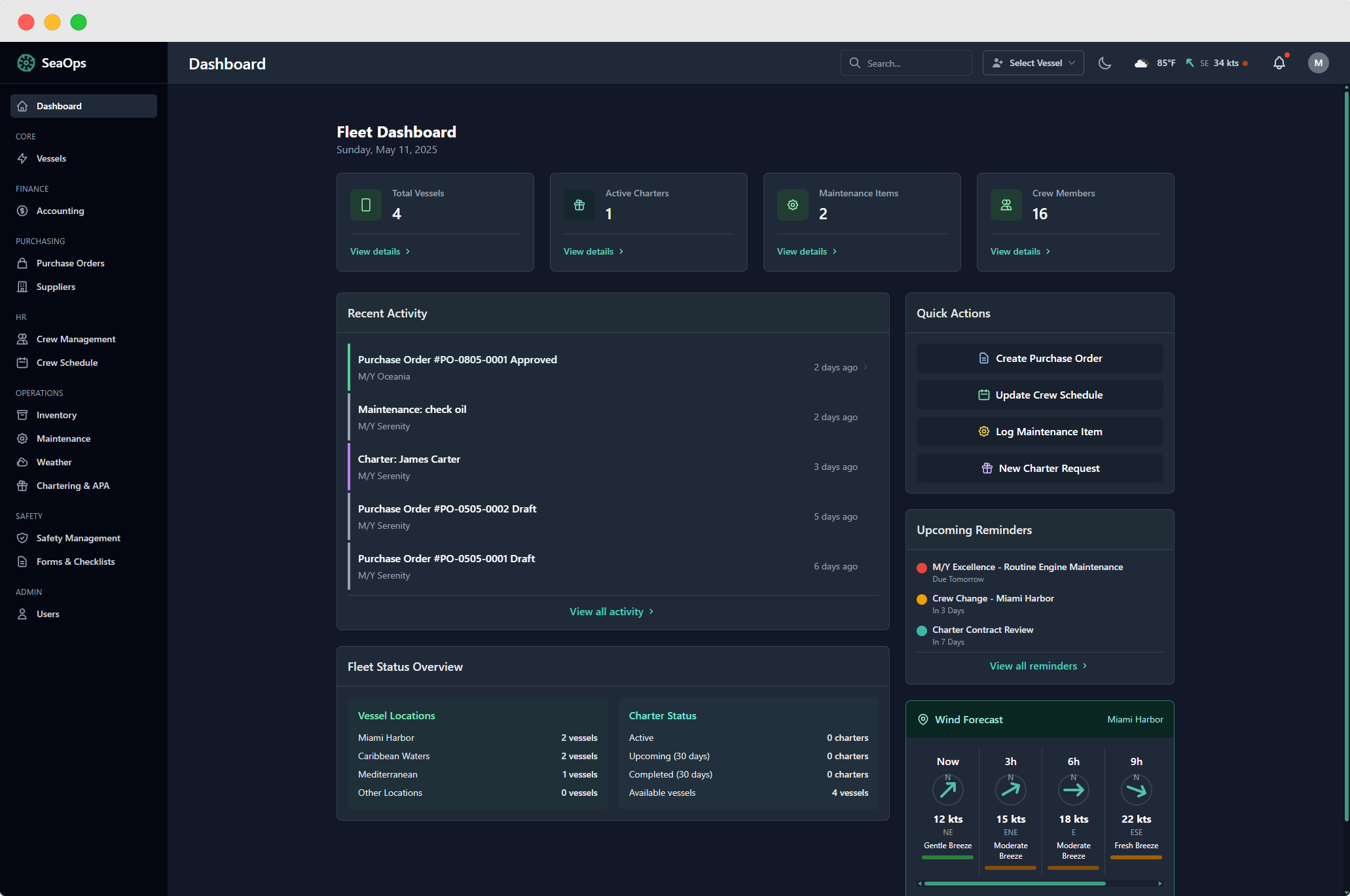 Dashboard of yacht management
